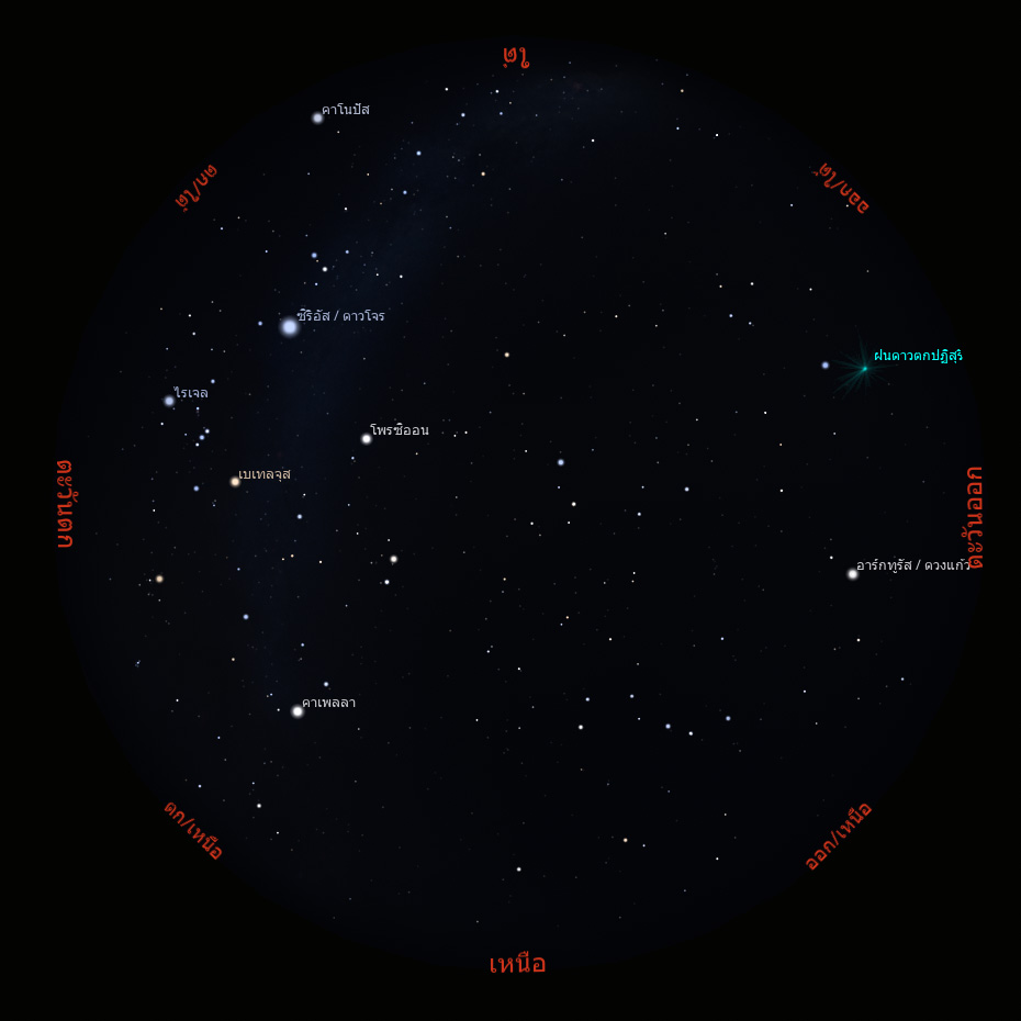 <div class='text-center fs-5'>อาทิตย์</div>