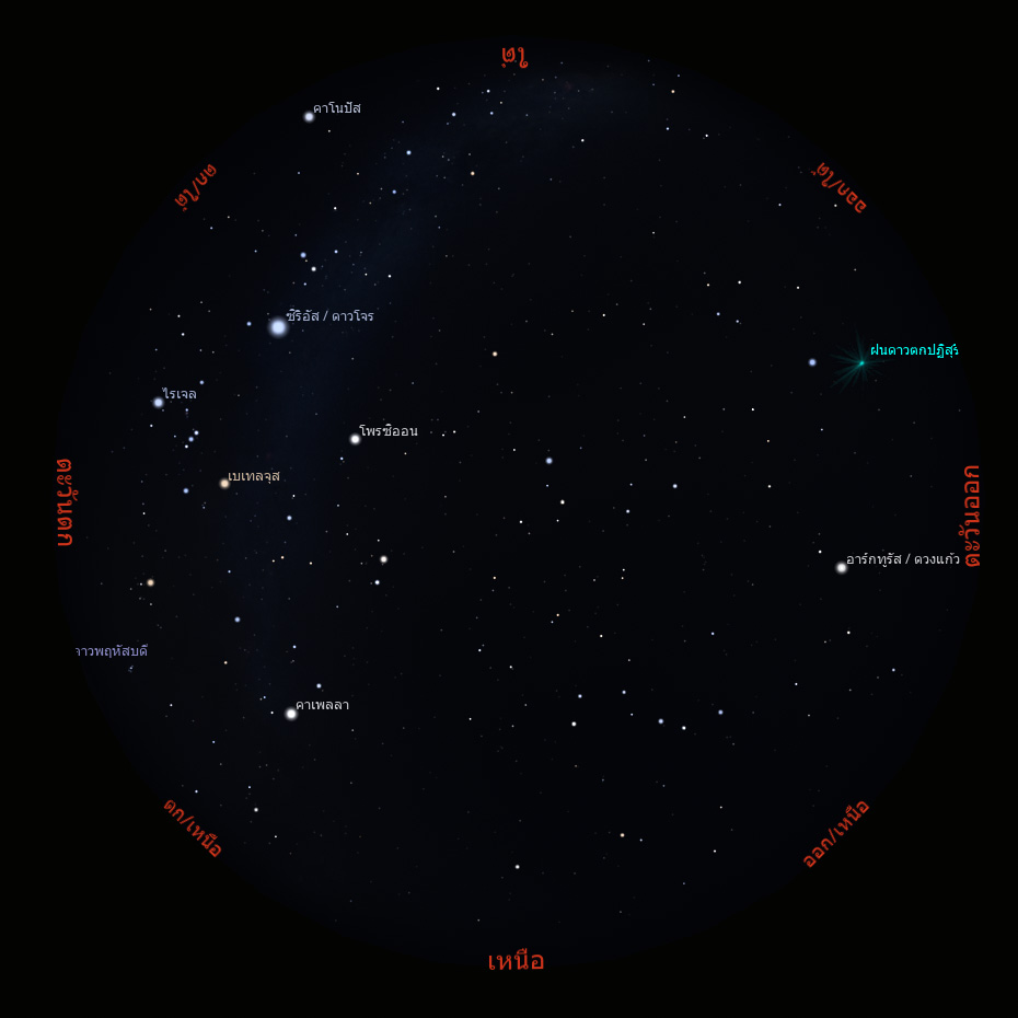 <div class='text-center fs-5'>อังคาร</div>