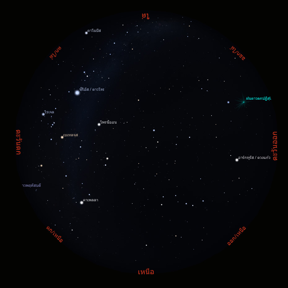 <div class='text-center fs-5'>พุธ</div>