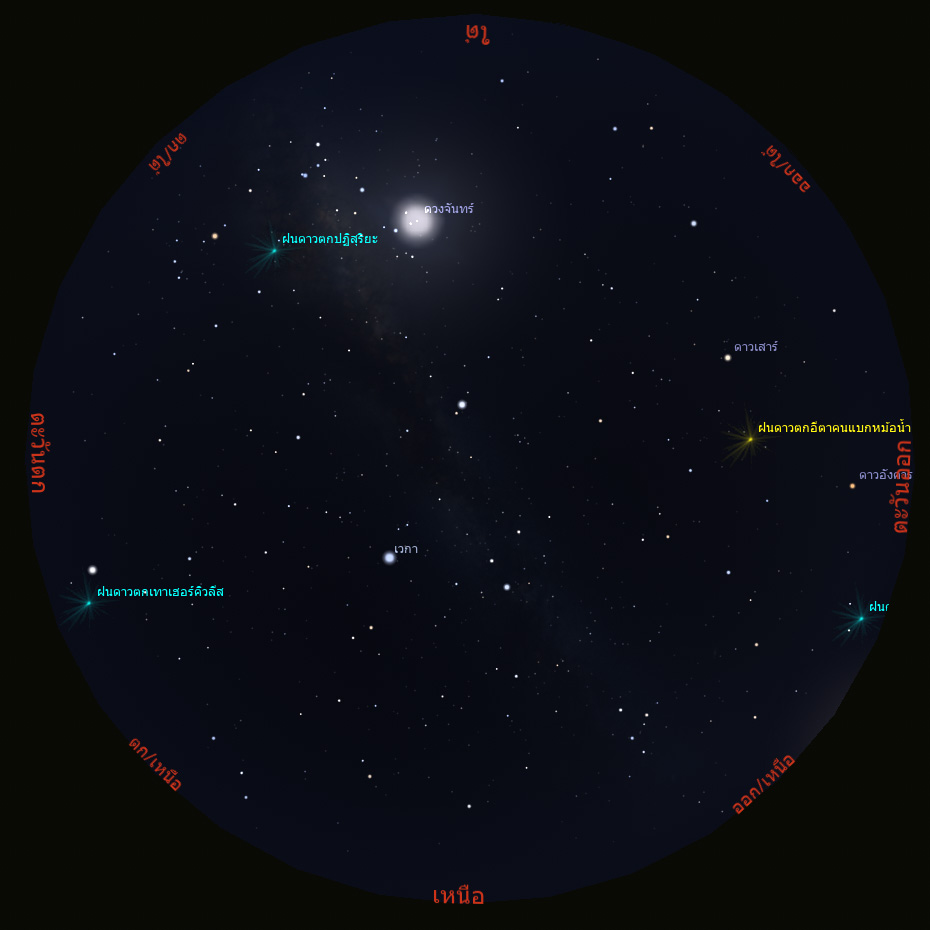 <div class='text-center fs-5'>3:00</div>