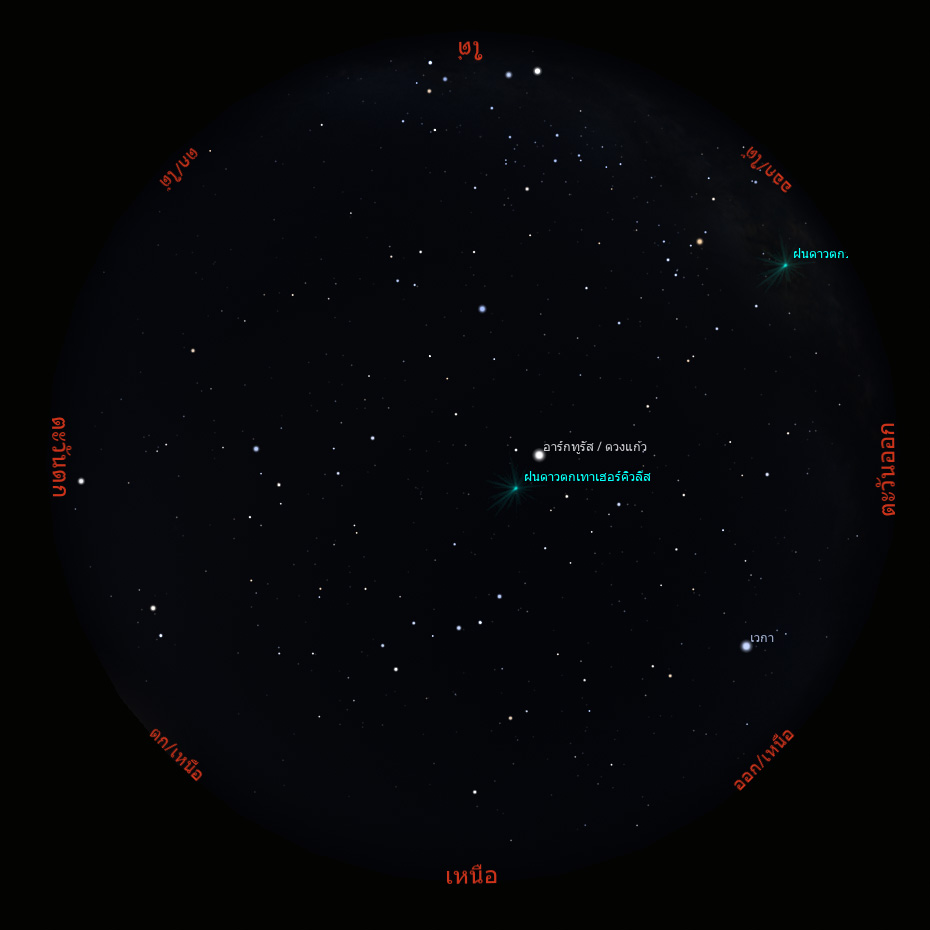 <div class='text-center fs-5'>อาทิตย์</div>