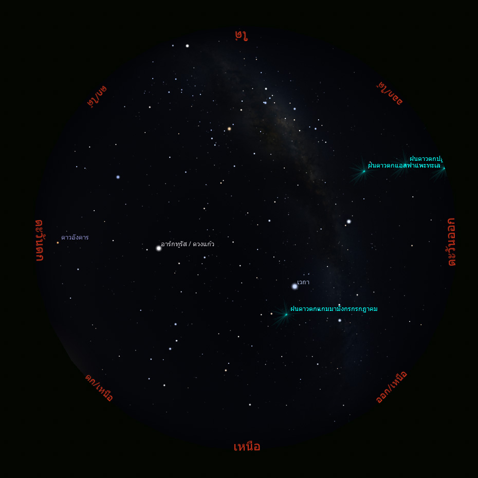<div class='text-center fs-5'>21:00</div>