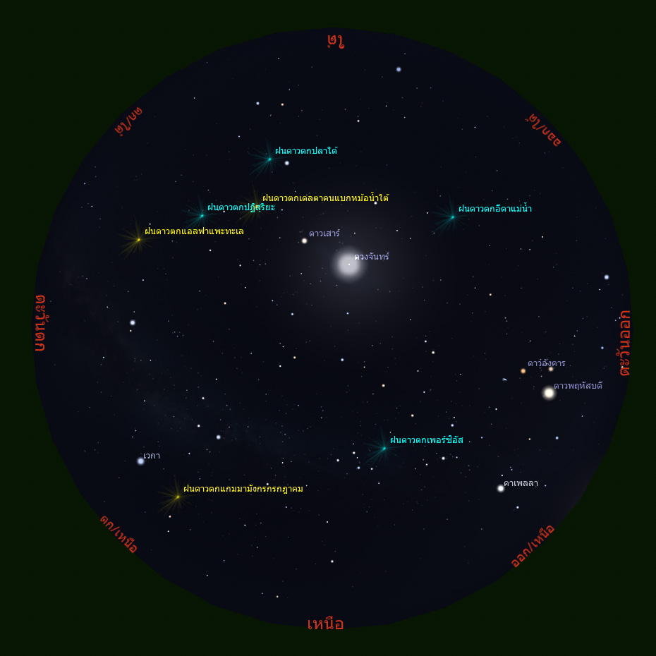 <div class='text-center fs-5'>3:00</div>