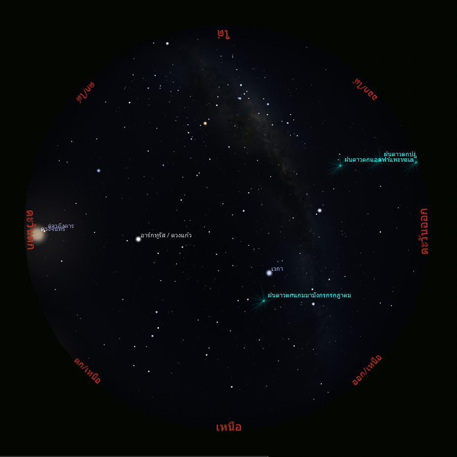 <div class='text-center fs-5'>อังคาร</div>