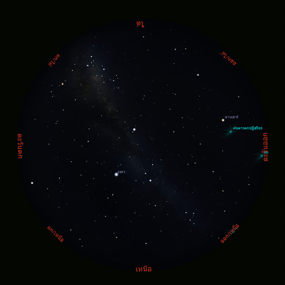 <div class='text-center fs-5'>21:00</div>