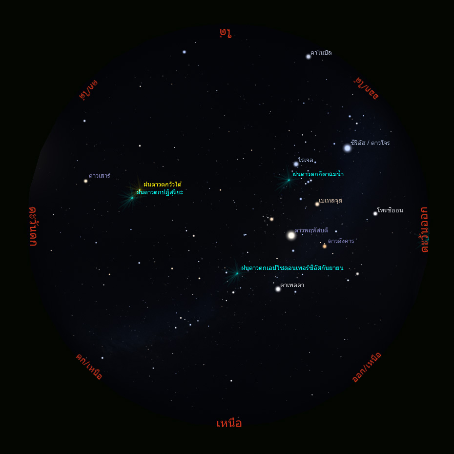 <div class='text-center fs-5'>3:00</div>