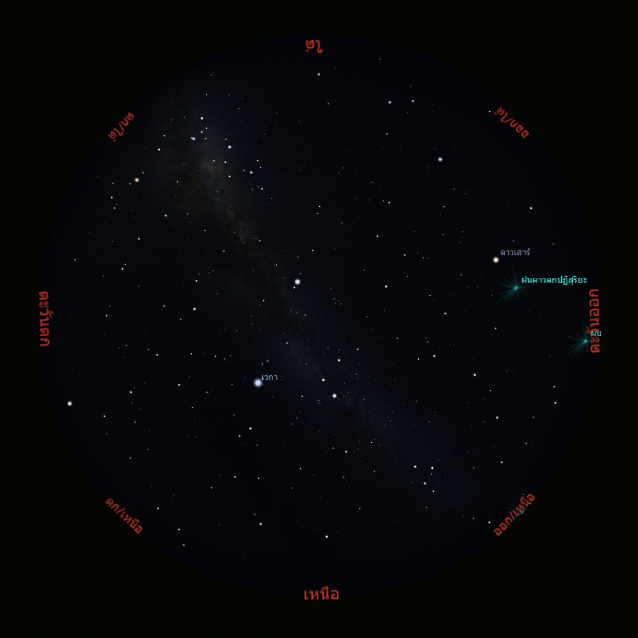 <div class='text-center fs-5'>อังคาร</div>