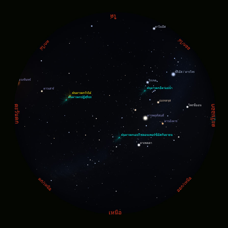 <div class='text-center fs-5'>3:00</div>