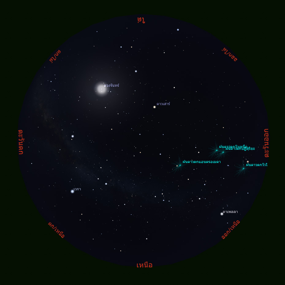 <div class='text-center fs-5'>21:00</div>