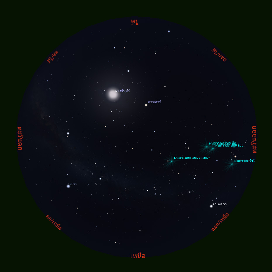 <div class='text-center fs-5'>เสาร์</div>