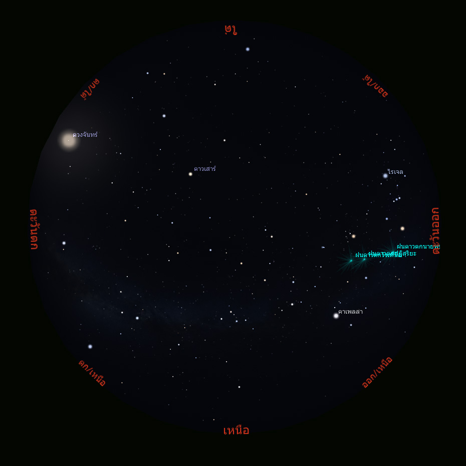 <div class='text-center fs-5'>21:00</div>