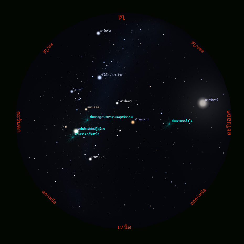 <div class='text-center fs-5'>3:00</div>