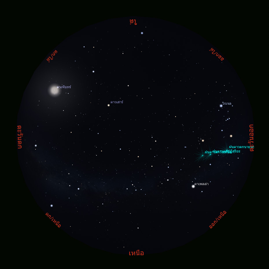 <div class='text-center fs-5'>พุธ</div>