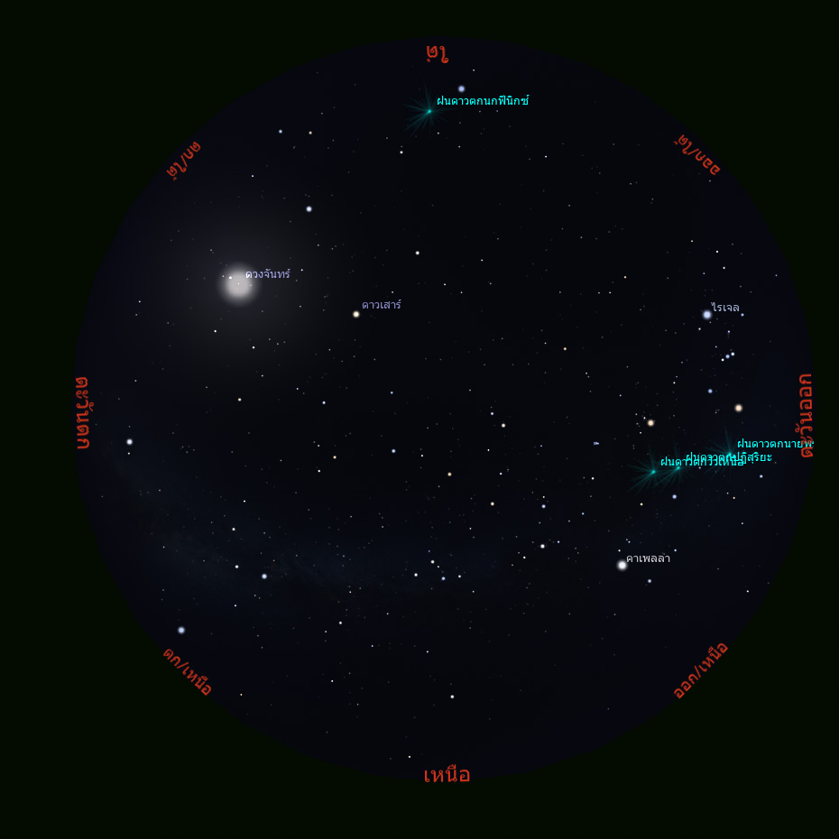 <div class='text-center fs-5'>พฤหัส</div>