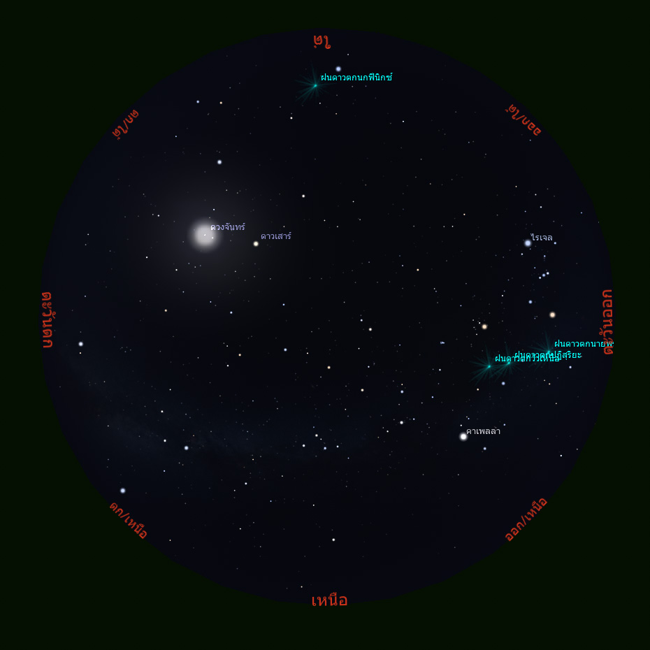 <div class='text-center fs-5'>ศุกร์</div>