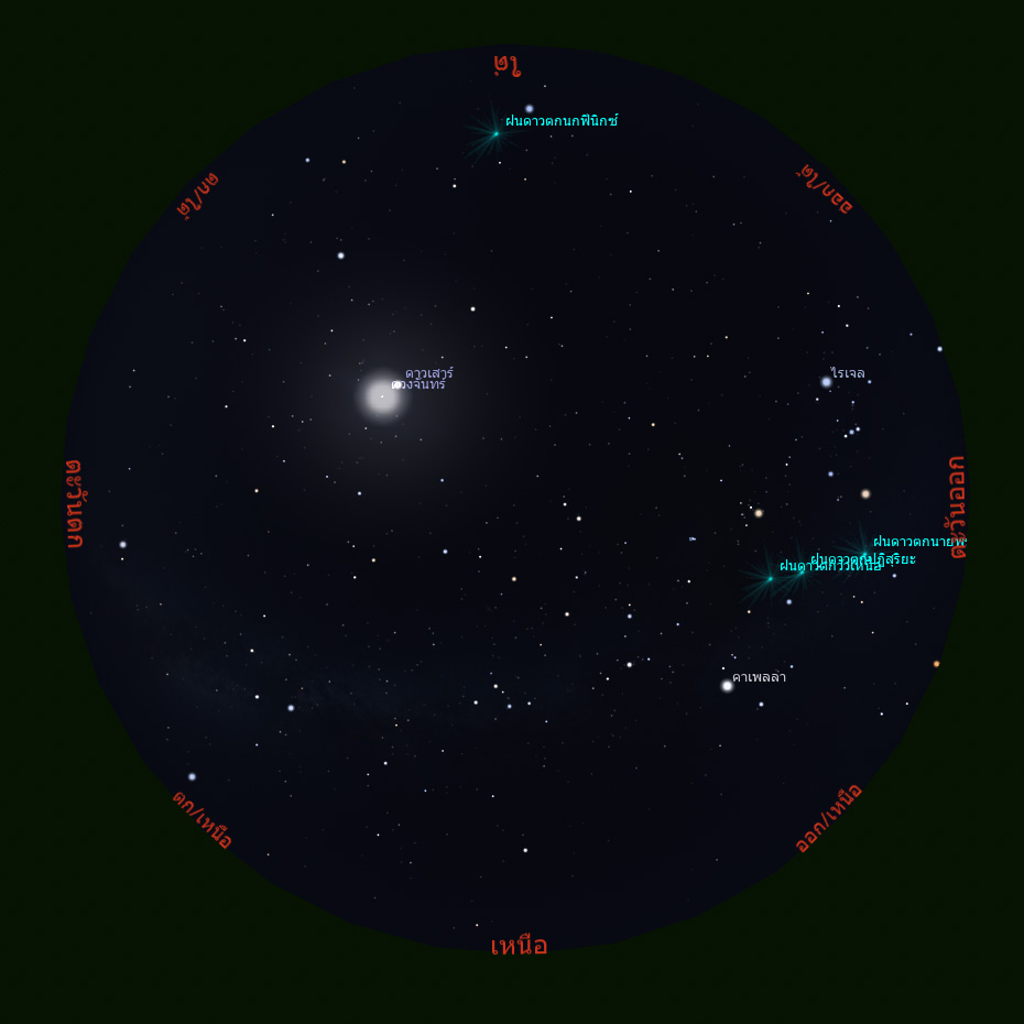 <div class='text-center fs-5'>เสาร์</div>