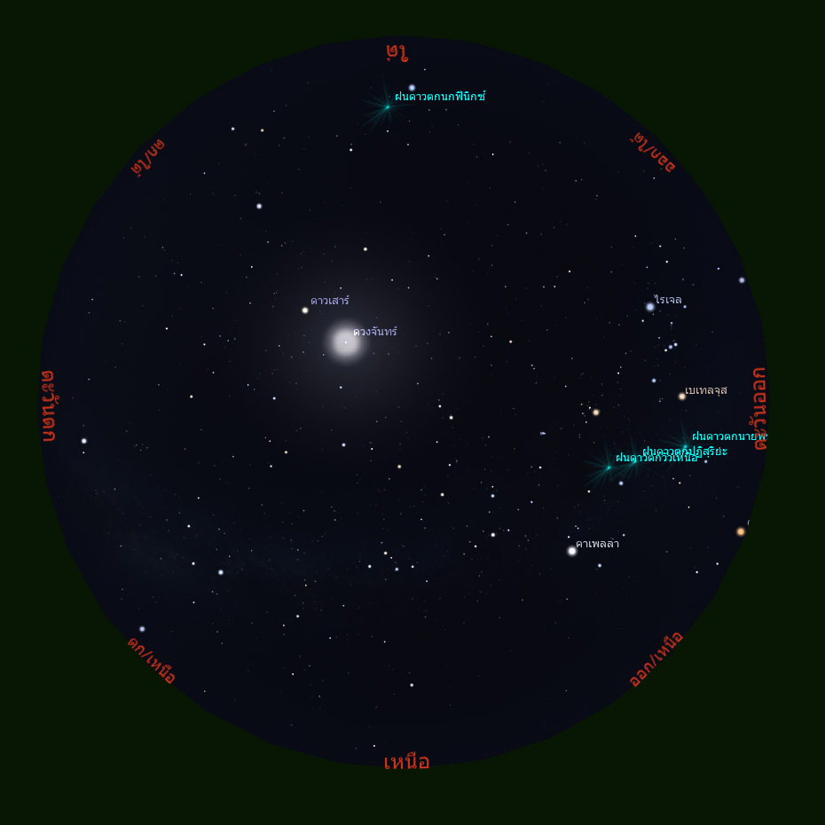 <div class='text-center fs-5'>อาทิตย์</div>